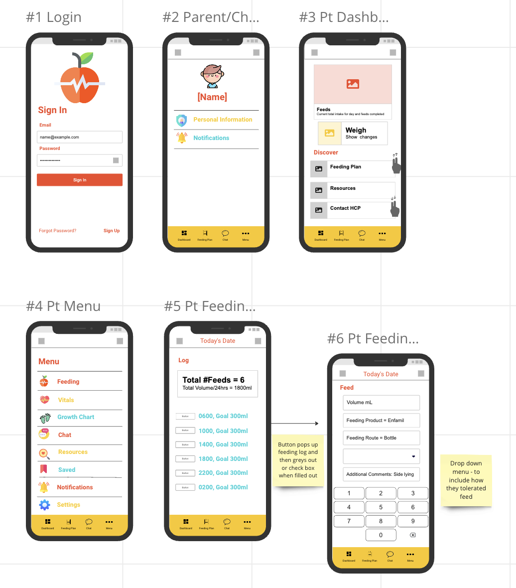 Improving Nutrition for Medically Complex Children - iOS Application